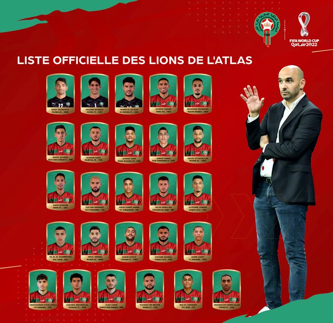 لائحة المنتخب المغربي المشاركة في مونديال كأس العالم قطر 2022