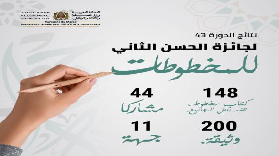 الدورة ال45 لجائزة الحسن الثاني للمخطوطات.. منح ست جوائز تقديرية جهوية وحجب الجائزة الوطنية الكبرى